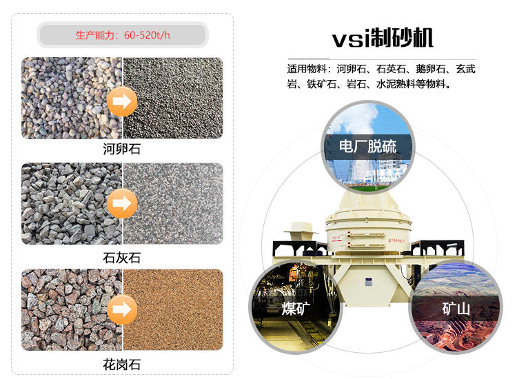 花崗巖石頭能治沙嗎？整套設(shè)備要投資多少錢？