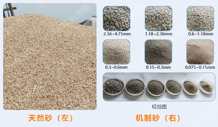 成品砂料