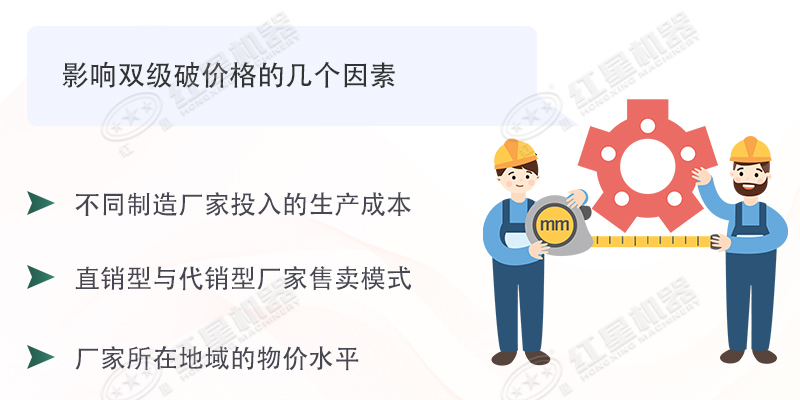 雙級無篩底破碎機能制沙嗎？有哪些廠家可供選擇