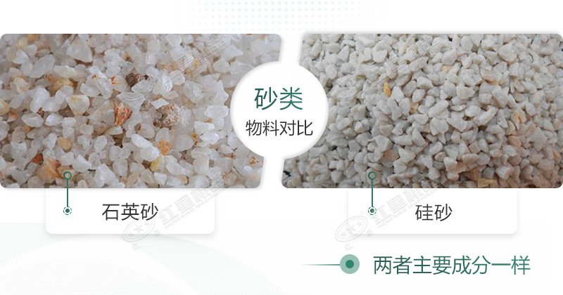 石英砂和硅砂是一回事嗎？石英砂可以做水泥地面嗎？