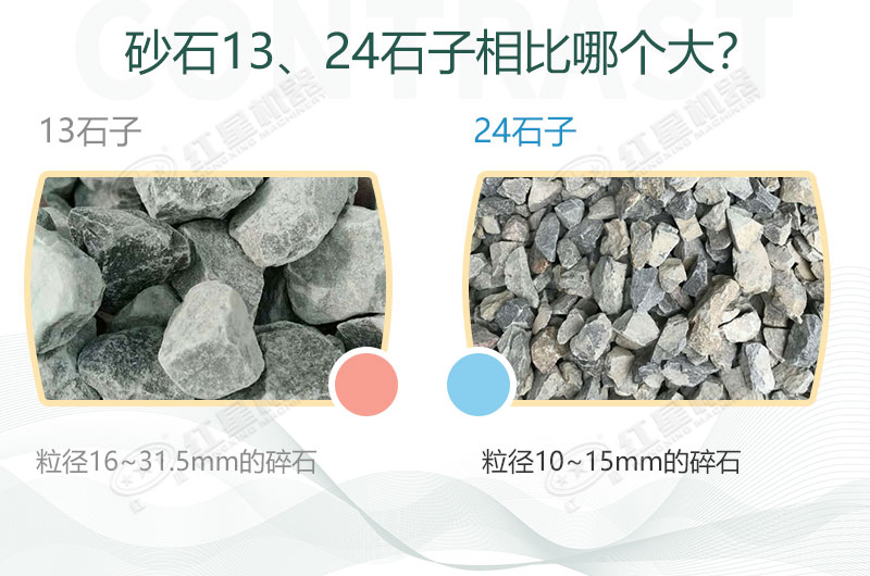 13、24石子物料對(duì)比