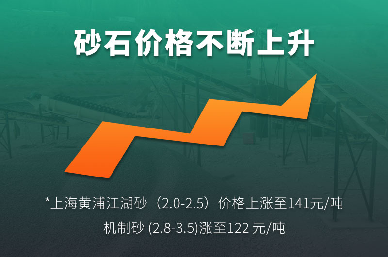 機制砂的規(guī)格型號有哪些?制沙設備生產(chǎn)線如何配置？