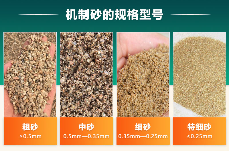 機制砂的規(guī)格型號有哪些?制沙設備生產(chǎn)線如何配置？