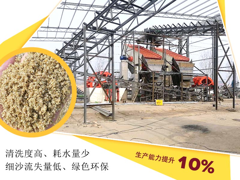 洗沙機設(shè)備節(jié)能環(huán)保，生產(chǎn)能力提升10%