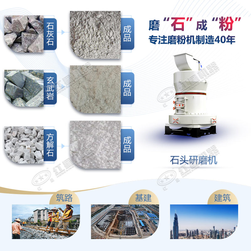 石頭磨粉機(jī)型號(hào)這么多如何選購(gòu)？哪個(gè)廠家賣的好用？