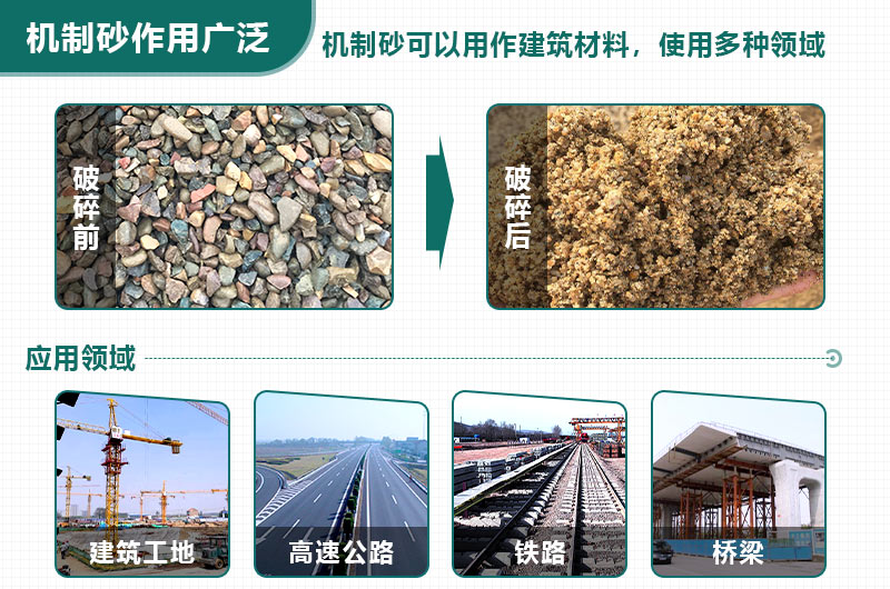 如何應(yīng)對“砂荒”？機制砂將成為今后主要發(fā)展方向