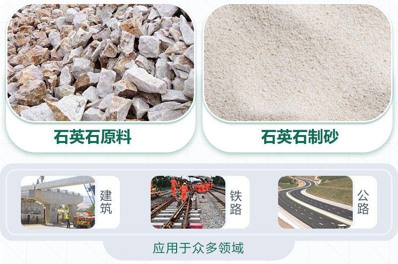 石英石制砂好用，應用廣