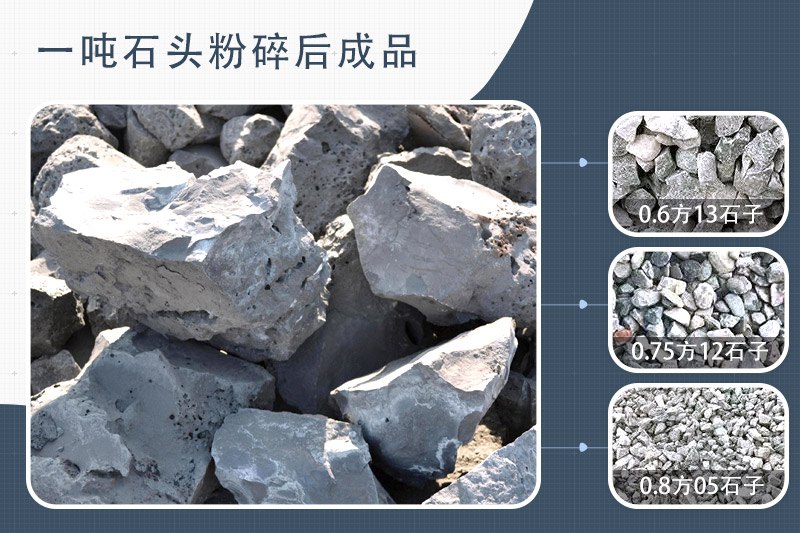 毛石破碎機(jī)型號(hào)及價(jià)格，一方毛石打出多少方碎石