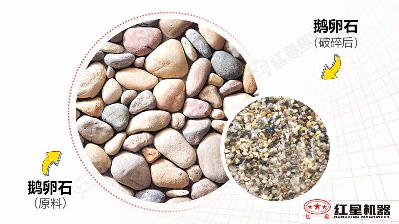 打鵝卵石用什么破碎機？全套設(shè)備多少錢一套