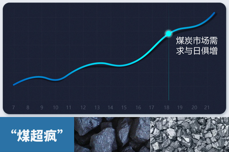 粉碎大塊煤設(shè)備有哪幾種？類(lèi)型及價(jià)格