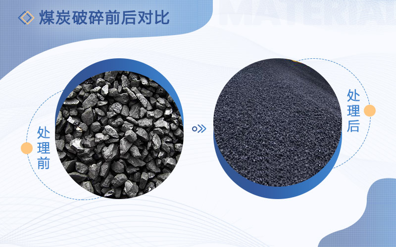 破碎煤的破碎機(jī)多少錢一臺(tái)，用哪種比較好