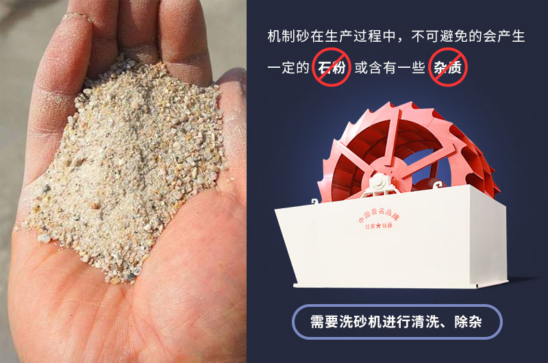 大型輪斗式洗砂機參數(shù)，工作視頻及廠家介紹